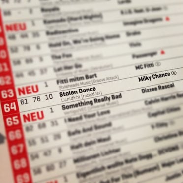 Milky Chance in den Charts | recordJet Blog