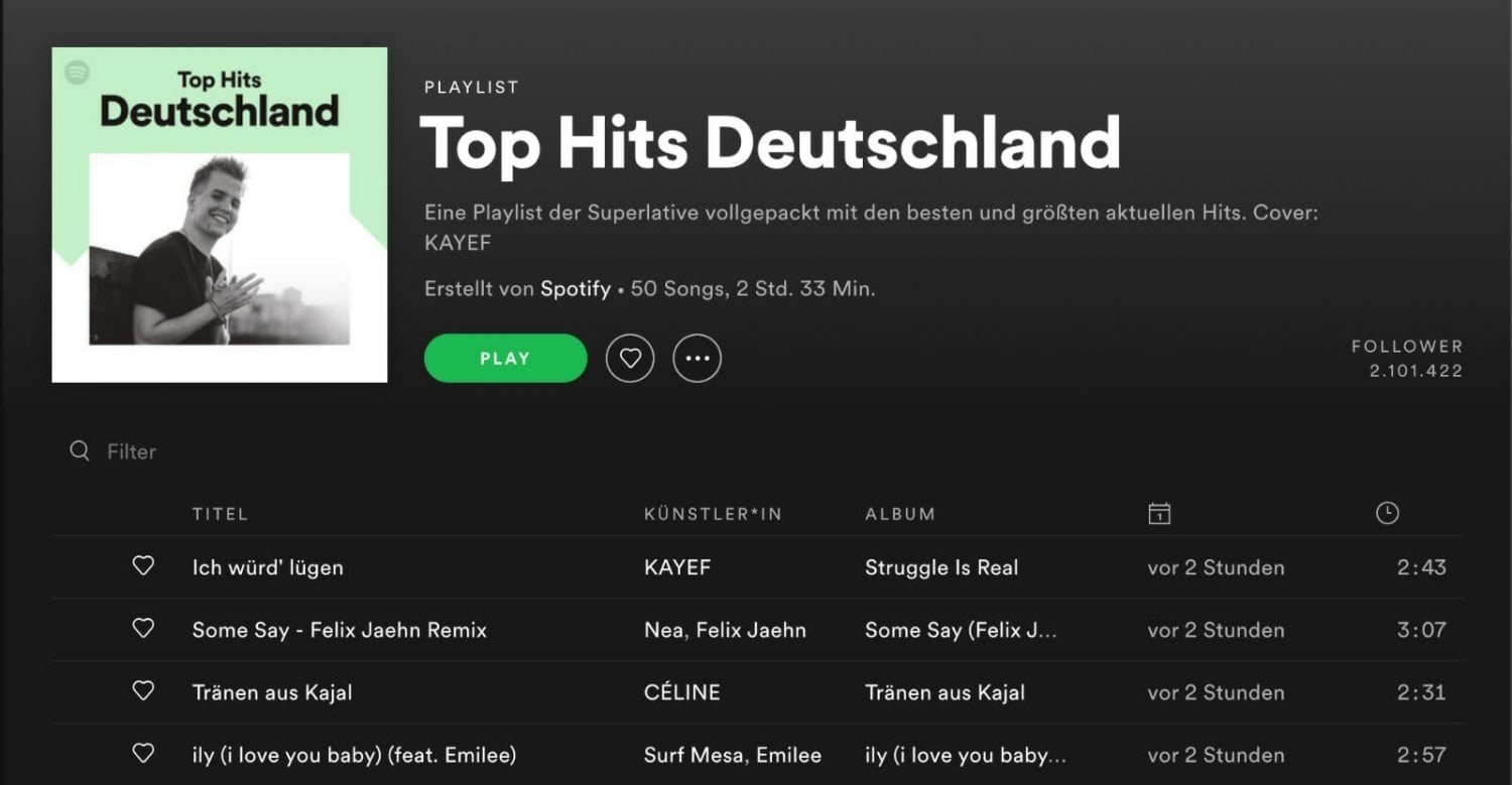 Top Hits Deutschland Cover