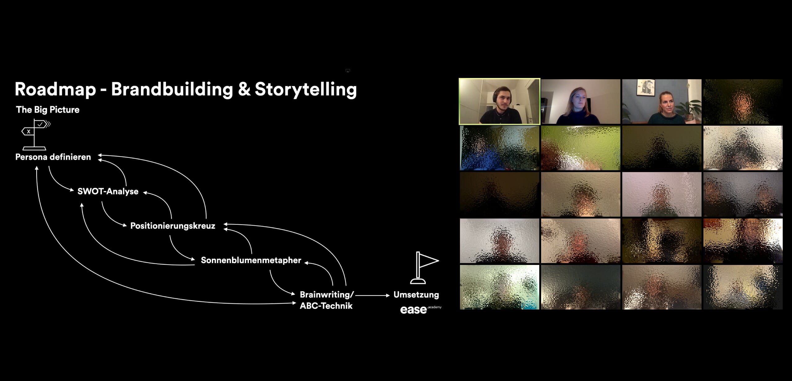 Screenshot Masterclass